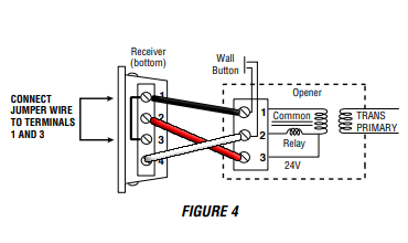 Elite Miracle 1 Gate Operator and Liftmaster 312HM Remote Coaxial Reciever Wiring Diagram.png
